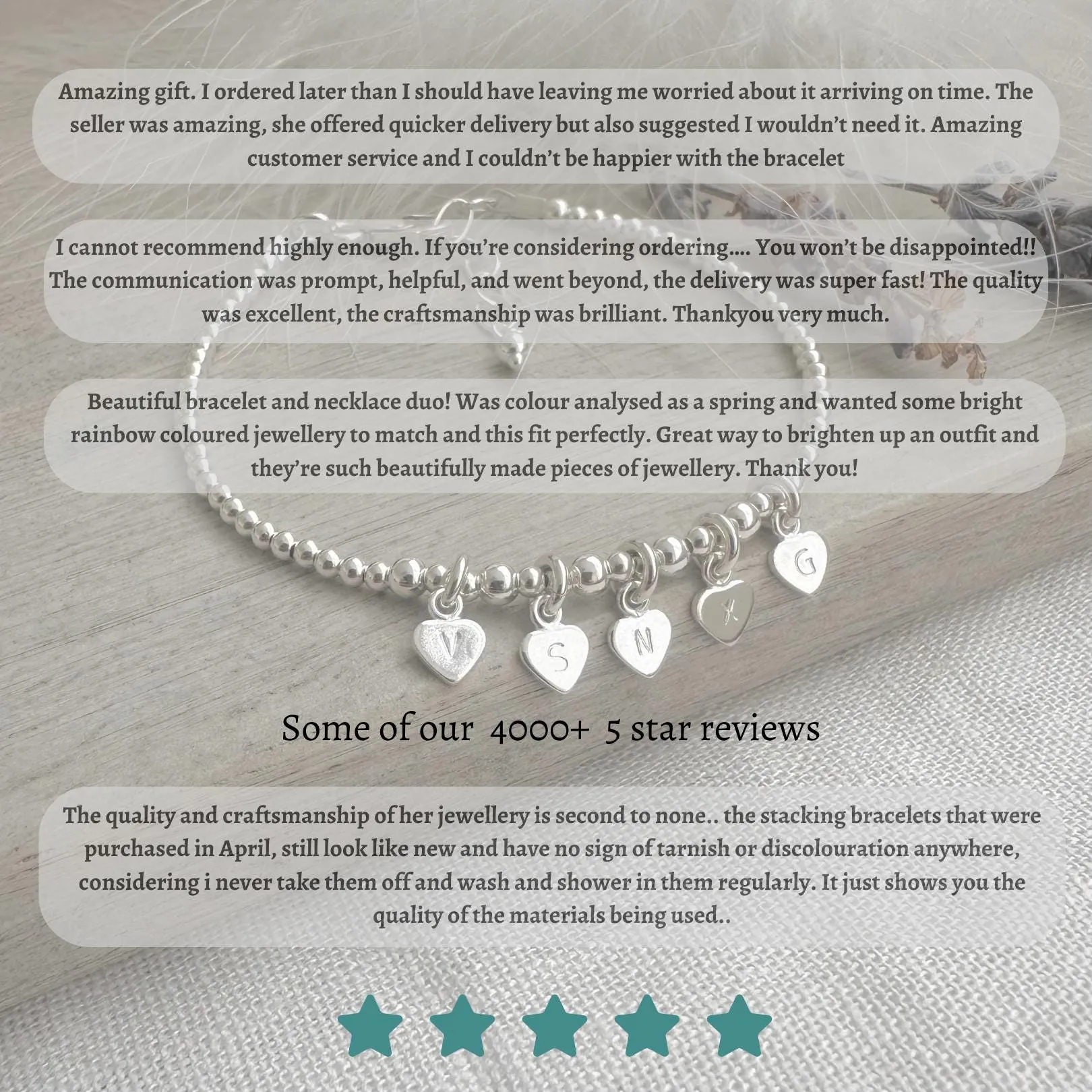 Tiny 4mm Birthstone Charm Necklace, Family Jewellery for Mothers in Sterling Silver